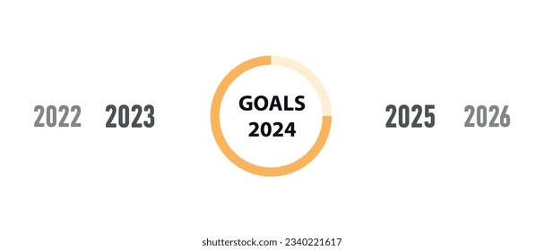 plan for 2024.
business creativity new idea discovery innovation technology. new year idea concept.
