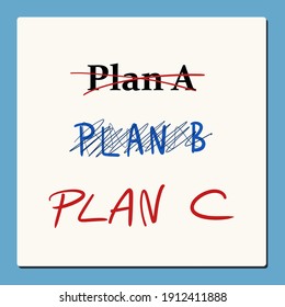 Plan A, Plan B y C. Problemas de planificación empresarial. Cambio espontáneo de estrategia.