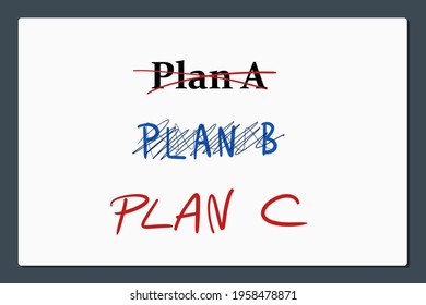 Plan A, Plan B and C. Business planning problems. Chaotic strategy change.