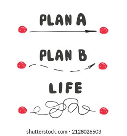 Plan A, plan B vs real life, scenario of the development of events. Flat vector illustration