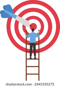 plan of action or effort to achieve a goal, the concept of motivation to achieve target, Draw up a business plan to achieve the target, build a ladder for career growth, entrepreneur build a ladder to