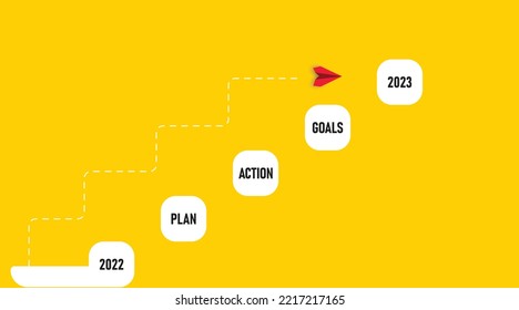 Plan, Acciones, Objetivos de 2022 a 2023,
avión rojo volando. Creatividad empresarial nueva tecnología de innovación en descubrimiento de ideas. Concepto de idea de año nuevo.