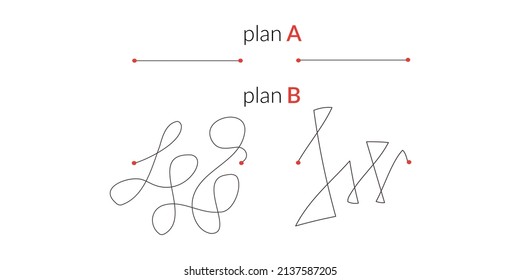 Plan B Alternative difficult path concept vector infographic illustration. Challenge to choose strategy with chaos way or positive thinking route. Easy straight decision vs messy hard curve line