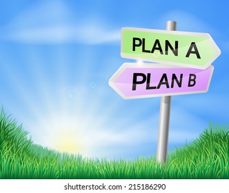 Plan A or Plan B decision concept of a sign in a field pointing out the way to paln A or plan B 