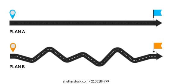 Plan B of destination point, expectation and reality of goal achievement way. Vector map of isolated straight path and difficult tangled road with location pins, navigation points and target flags