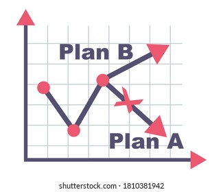 Plan A and plan B on financial chart. Graph on blackboard. Passes to second option. Vector illustration flat design. Alternative idea. Up and down arrow as symbol of success solution and failure