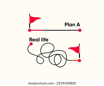 Plan A and plan B - Real life	