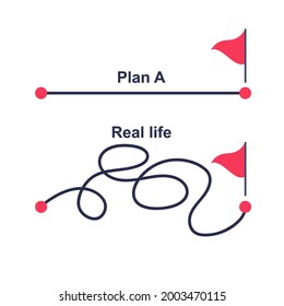 Plan A and plan B. Real life. Vector illustration flat design. Real plan heavy and unpredictable.