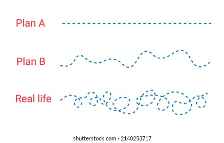 Plan A B And Real Life Version Concept. Straight And Curve Dotted Line