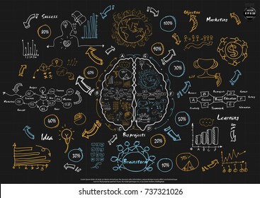 Plan Brain Sketch, Text various -  modern Idea and Concept Vector illustration Business Infographic template with icon,arrow,world,Text 10%-100%.
