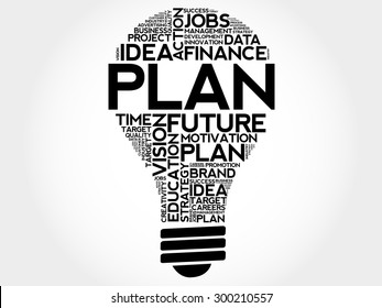 PLAN bulb word cloud, business concept