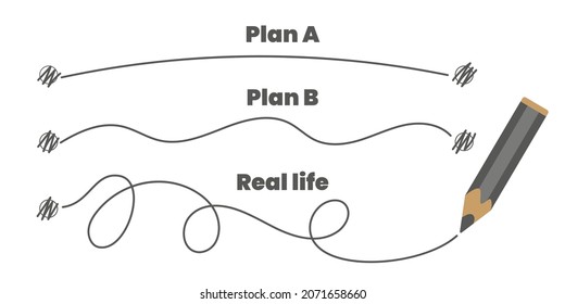 Plan concept with smooth route A and rough B vs messy real life. Straight and tangled lines. Vector illustration on white background