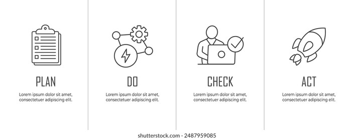 Plan Do Check Act Estrategia de negocio y procedimiento para la mejora continua Conjunto de iconos PDCA