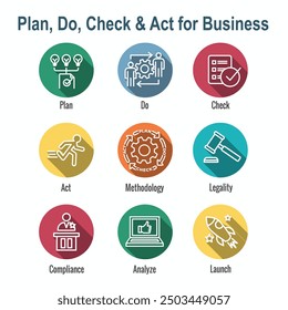 Plan Do Check Act Estrategia de negocio y procedimiento para el conjunto de iconos de mejora continua PDCA