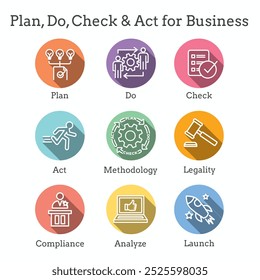 Plan Do Check Act Business Strategy and Procedure for Continuous Improvement Icon Set PDCA