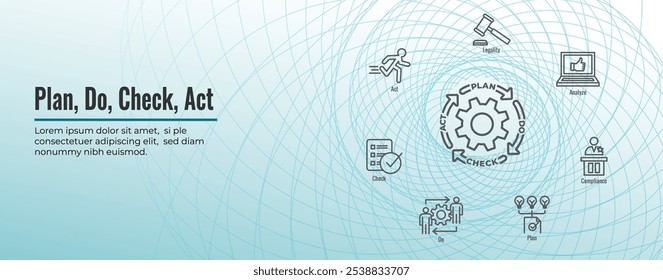 Plan Do Check Act Business Strategy and Procedure for Continuous Improvement Icon Set and Web Header Banner