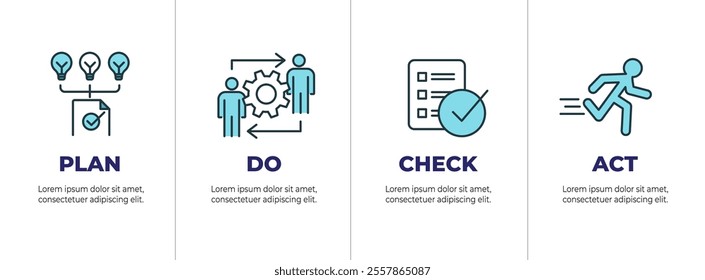 Plan Do Check Act Business Strategy and Procedure for Continuous Improvement Icon Set PDCA