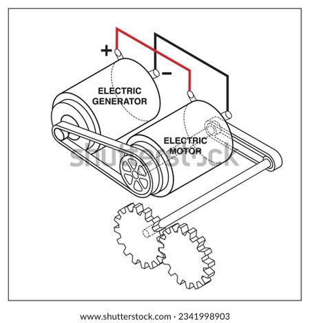 Plan for a hypothetical but impossible perpetual motion machine.