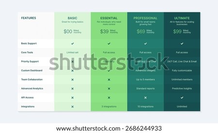 Plan Offer Price Package Subscription Comparison Table Chart Infographic Design Template