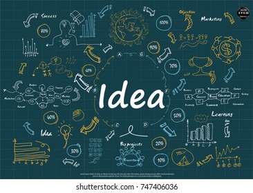 Plan Sketch,Text Idea and Text various -  modern Idea and Concept Vector illustration Business Infographic template with  icon,arrow,world.