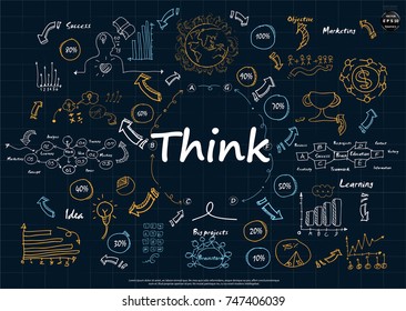 Plan Sketch,Text Think and Text various -  modern Idea and Concept Vector illustration Business Infographic template with  icon,arrow,world.