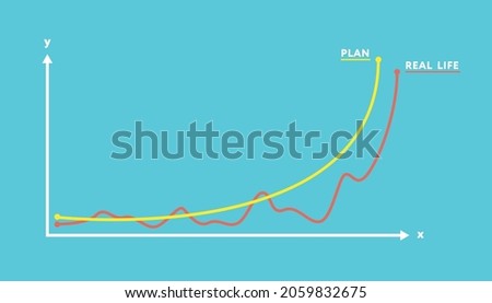 Plan vs reality. Vector illustration with copy space. Simple schedule with expectation planning and implementation