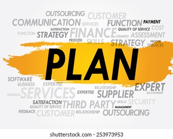 PLAN word cloud, business concept
