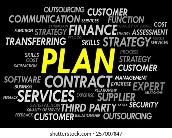 PLAN word cloud, business concept