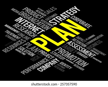 PLAN word cloud, business concept