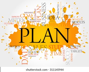 Plan word cloud, business concept