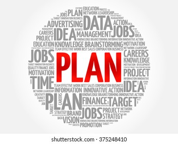 Plan word cloud, business concept