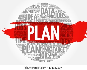 Plan word cloud, business concept