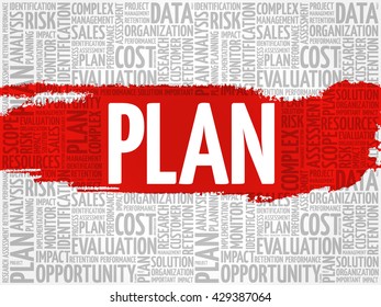 Plan word cloud, business concept