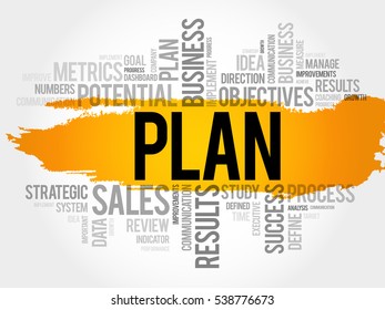 Plan word cloud, business concept
