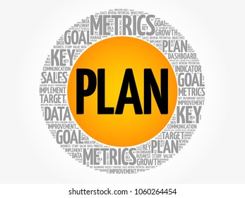 Plan word cloud collage, business concept background