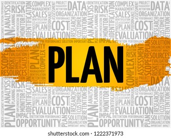 Plan word cloud collage, business concept background