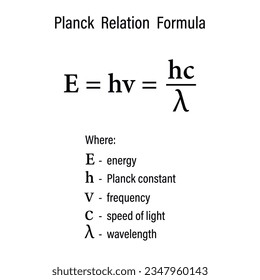 Planck  Relation  Formula on the white background. Education. Science. Formula. Vector illustration.