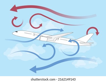 clipart plane taking off in wind