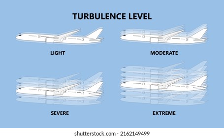 clipart plane taking off in wind