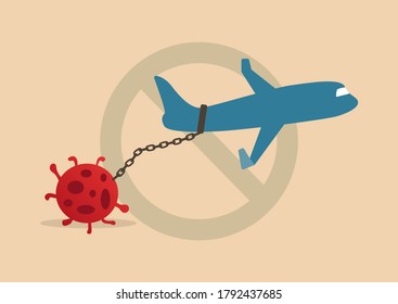 the plane is chained to the virus. Flight lockdown cause of coronavirus covid-19. airline and travel industry problem bankrupt