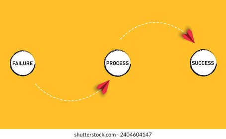 plane from failure to success.. Project tracking, goal tracking, task completion purpose, idea concept.