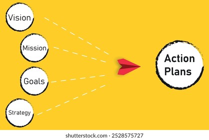 plane flying from plan, goal, action, vision to success. business creativity new idea discovery innovation technology. new year idea concept.