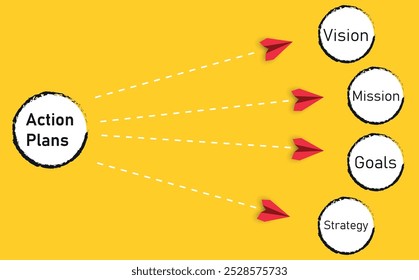 plane flying from plan, goal, action, vision to success. business creativity new idea discovery innovation technology. new year idea concept.