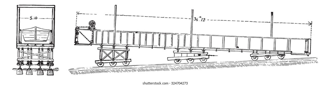 Plane inclined Georgetown, vintage engraved illustration. Industrial encyclopedia E.-O. Lami - 1875.
