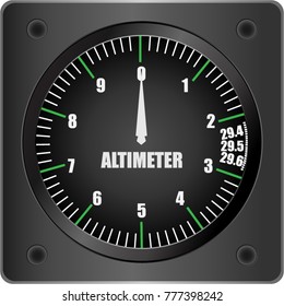 Plane Instrument Altimeter Navigation Indicator On A White Background