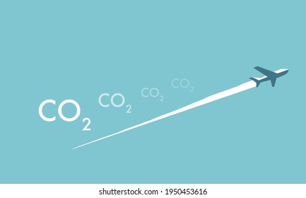 Plane stripe across the sky CO2 emission 