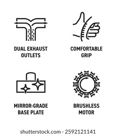 Planer properties icons set - Dual exhaust outlets, Comfortable grip, Mirror-grade base plate, Brushless motor. Pictograms for electric tool labeling in bold line
