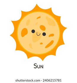 Planet astronomy galaxy solar system planet vector sun mercury earth mars jupiter saturn uranus neptunus