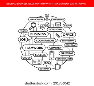 Planet business tags. Vector stroke illustration.
