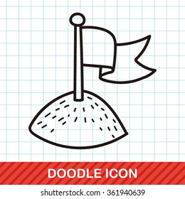 planet doodle